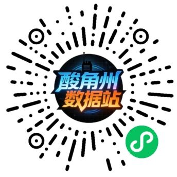 酸角州数据站微信小程序二维码